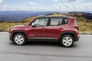 jeep renegade ranking suvs